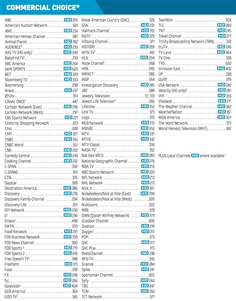 telus music channel numbers.